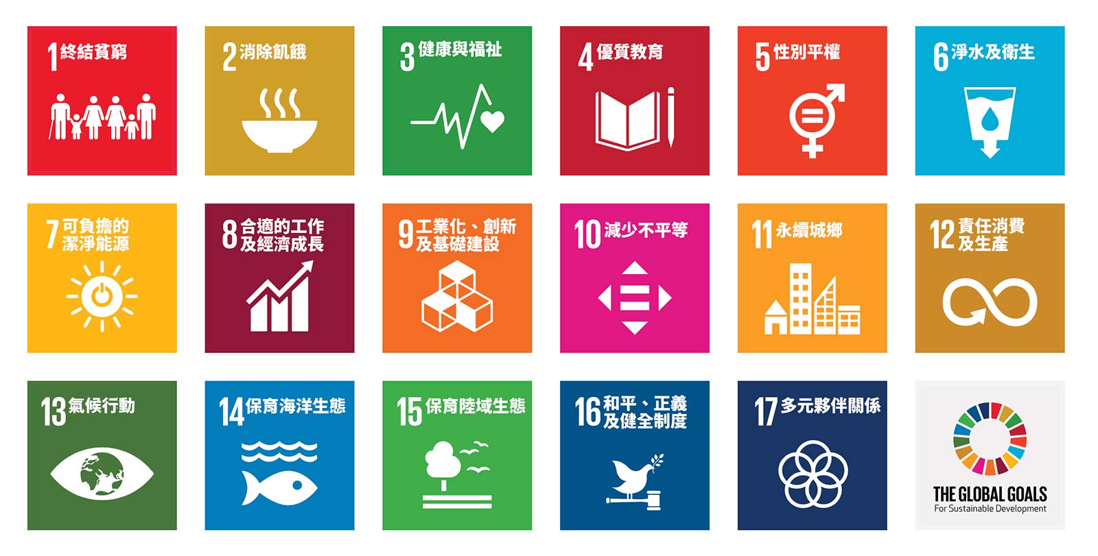 sdgs